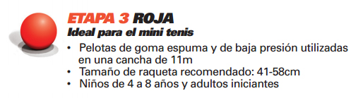 Tennis Concept. Etapa Roja.